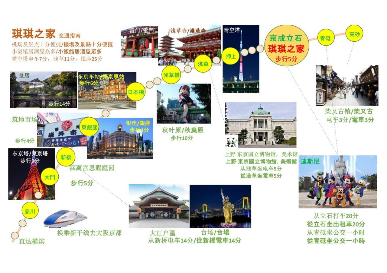 Appartement Kiki Househ --self Check-in -- Number & Password Is In The Following Email *
