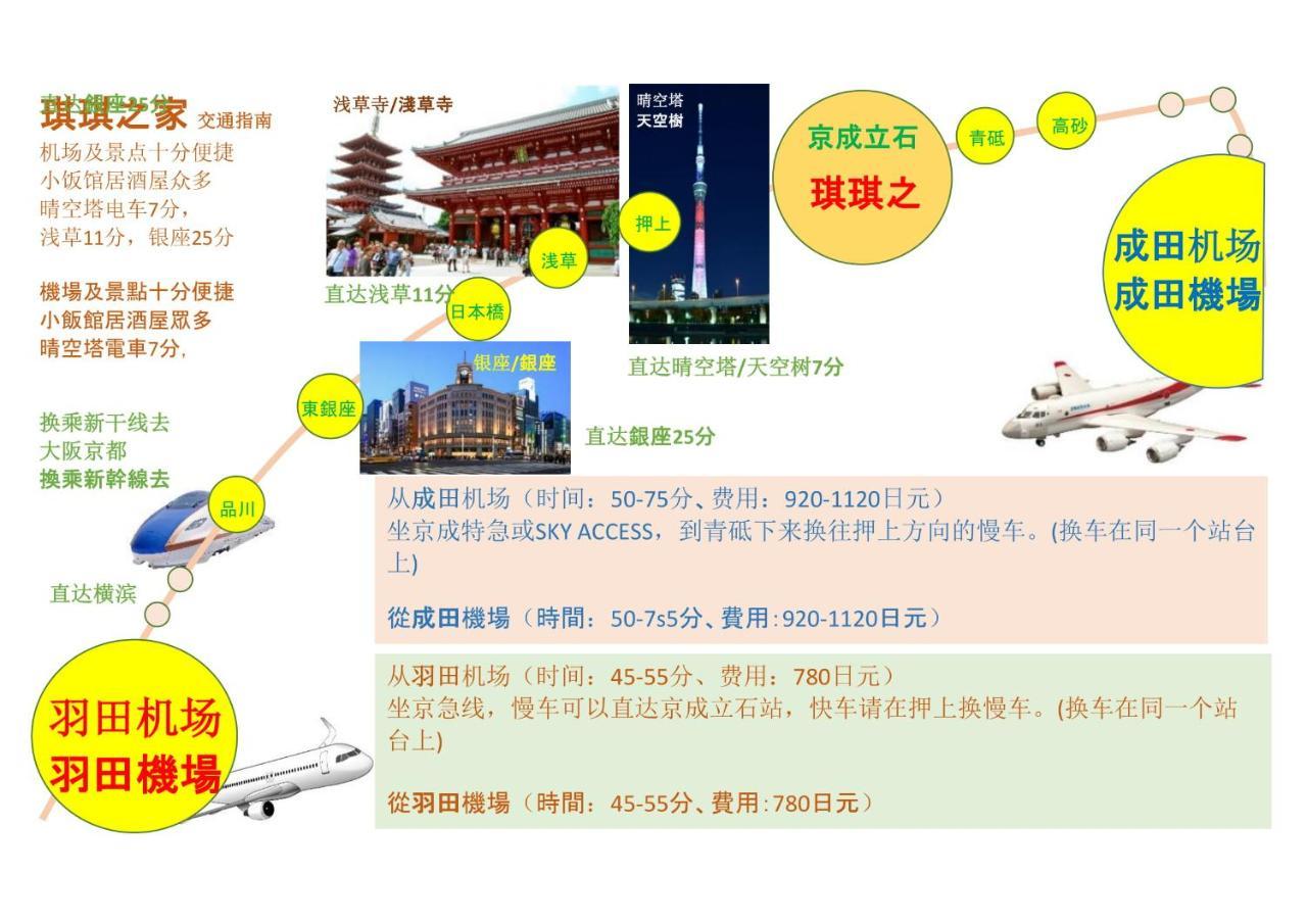 Appartement Kiki Househ --self Check-in -- Number & Password Is In The Following Email *